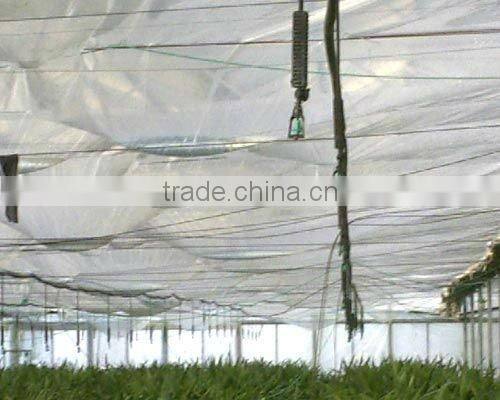 Greenhouse Micro Sprinkler