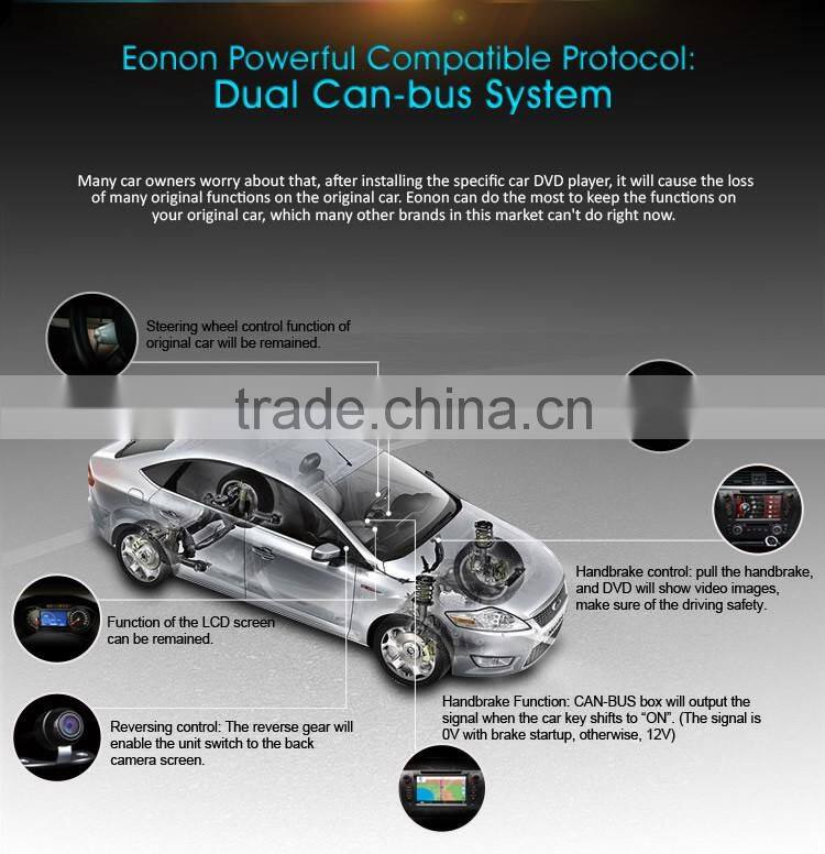 EONON D5165X 7" Digital Touch Screen Car DVD Player with Built-in GPS For BMW E90/91/92/93