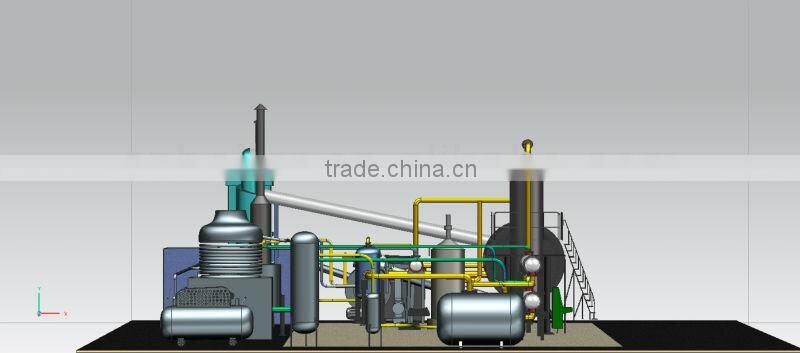 Batch type pyrolysis equipment