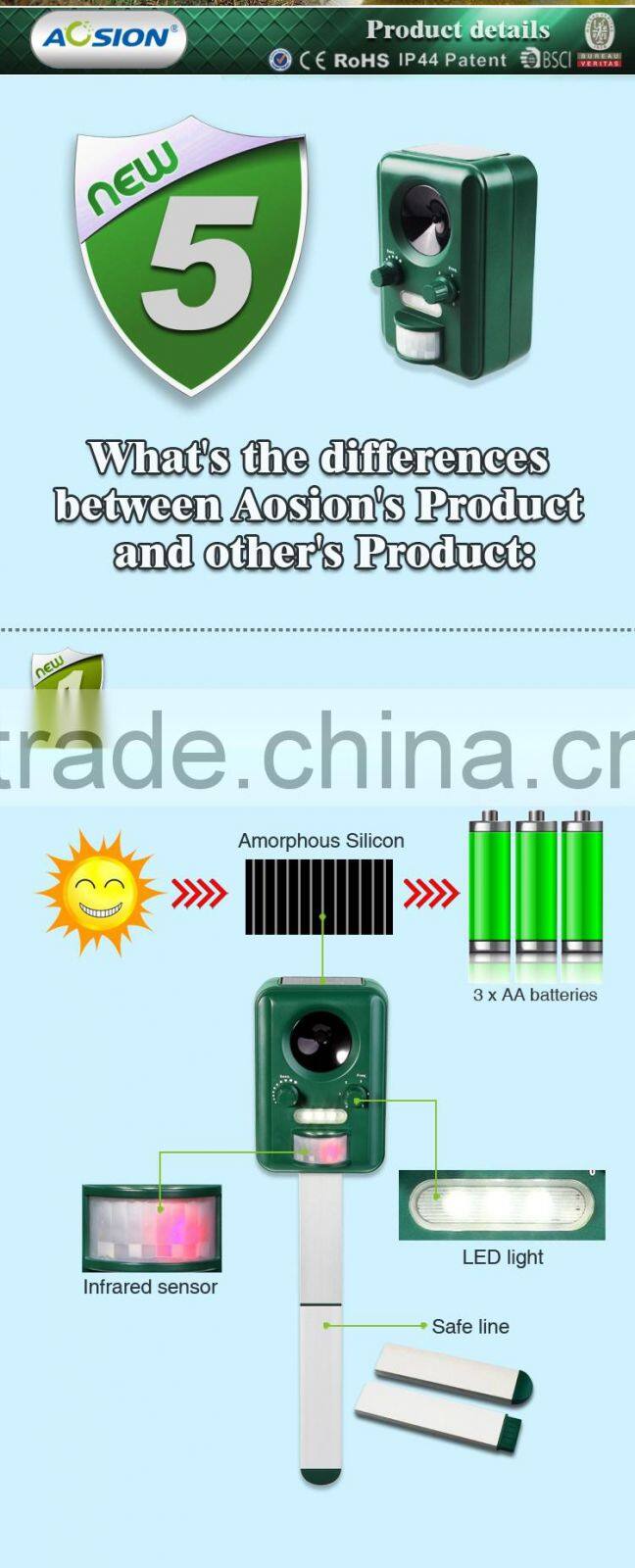 Aosion outdoor high quality pest repeller