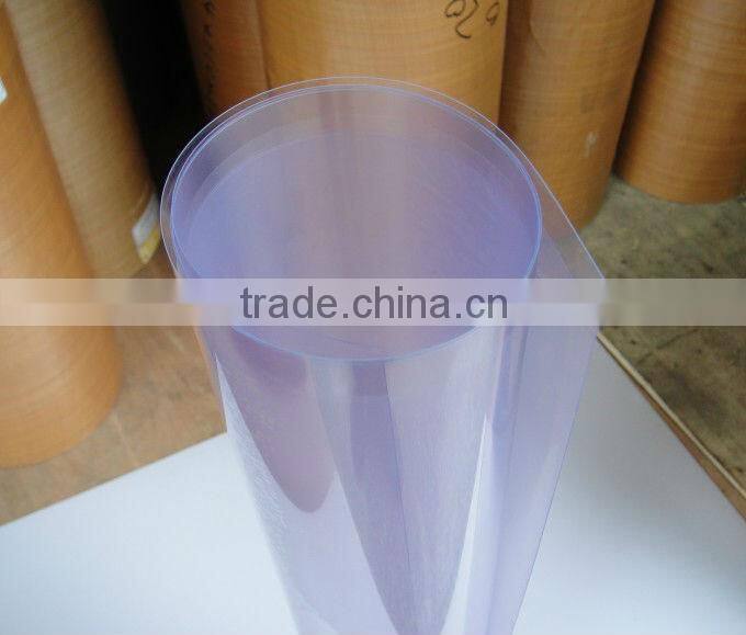 Transparent PVC rigid film for blister packing
