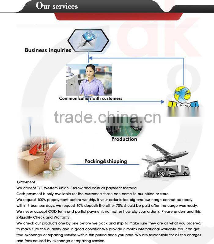 Wide Angle Macro Lens Photo Kit Set for iPhone5S iPhone5C 4 4S