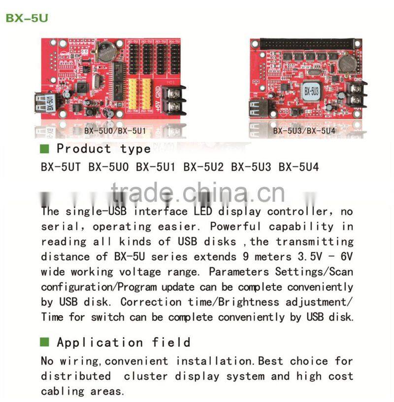 LED control card, LED display software, LED control system with USB/WIFI