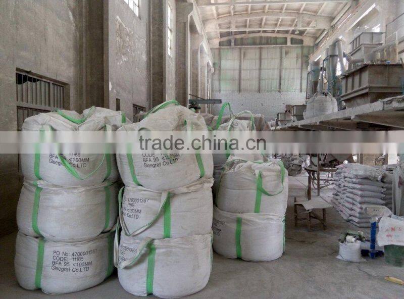 Brown Fused Alumina Oxide mini 95% AL2O3