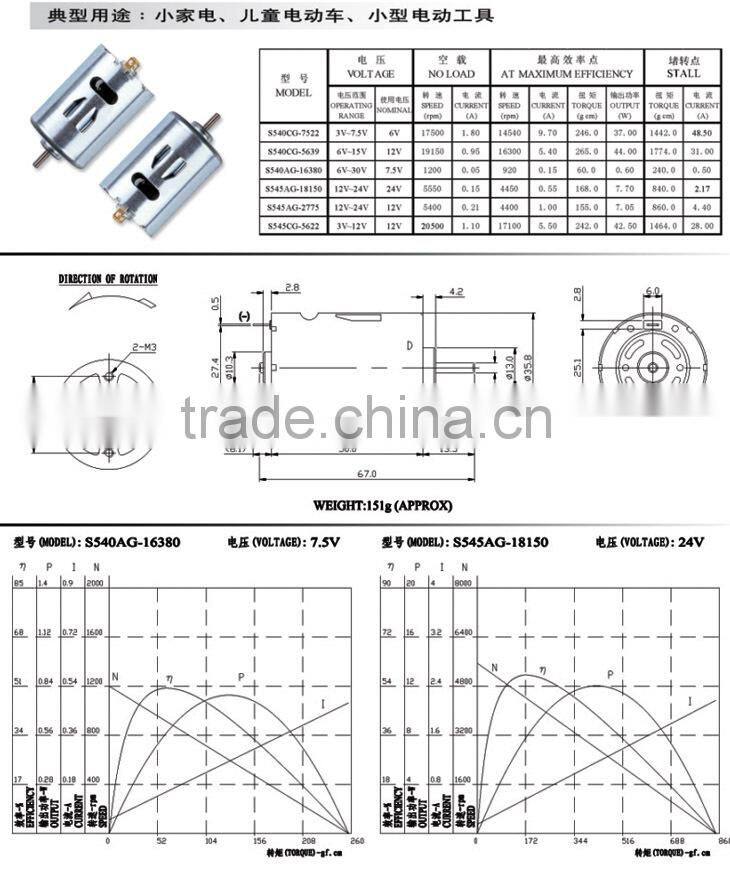 s540-545 micro dc motor CE UL Rohs PSE approved