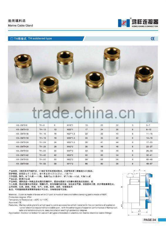 TH cable gland