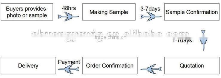 blank 5 panel flat brim snapback cap /snapback /caps