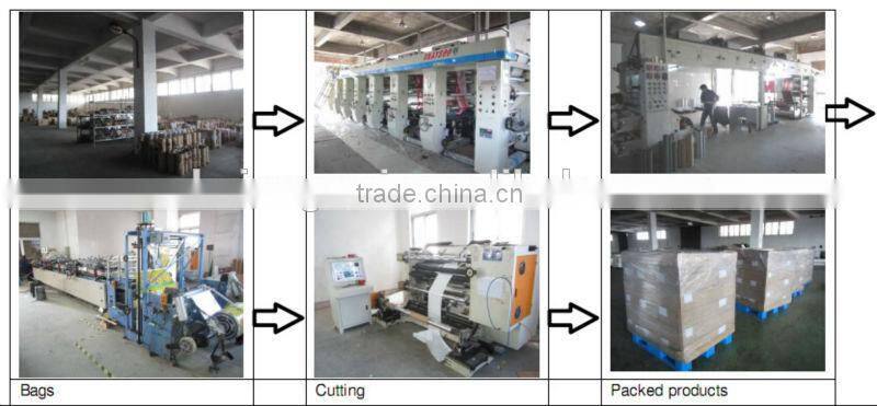 11 years factory plastic roll film with your own printing