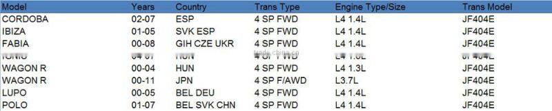 JF404E Automatic Transmission Steel Kit For VW JATCO