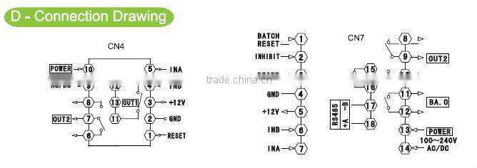 CN8 Series Multi-function Digital Counter