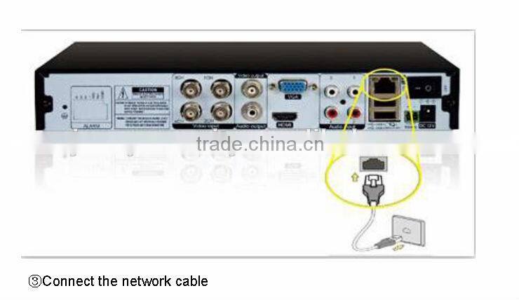 P2P 3G WiFi H.264 DVR Full HD 1080P NVR hybrid DVR Security System manufacturer