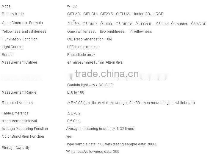New Portable WF32 16mm Colorimeter Color Difference Meter CIELAB CIELCH Display Mode