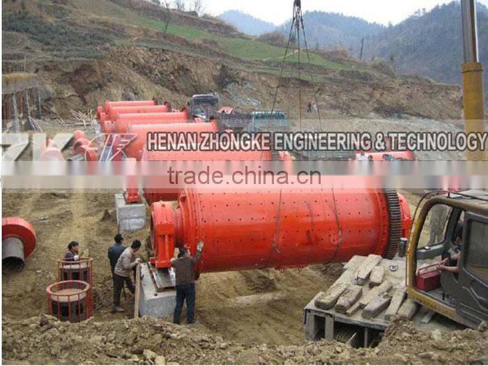 ISO quality approve ball mill,mining grinding ball mill,mineral processing ball mill