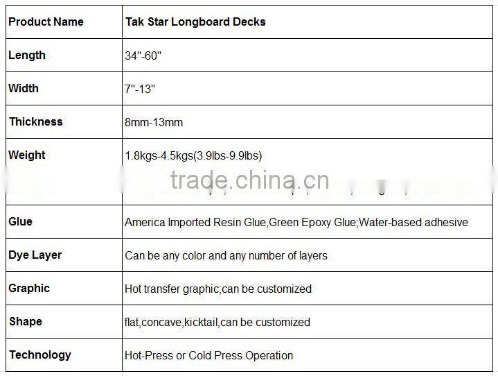 wholesale blank drop down maple longboard decks twin tip with kicktail longboard decks