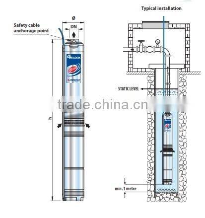 4" monoblock submersible pump(Sand Resistant) 4BLOCKm4/9, 4BLOCK4/9