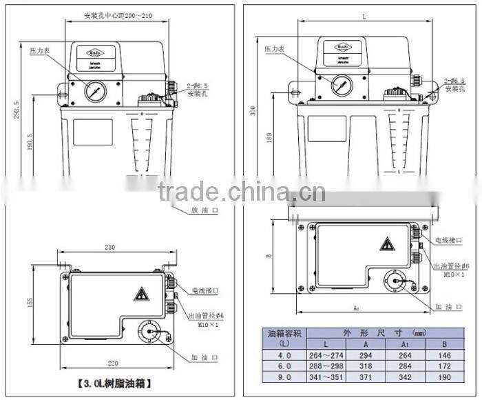 380V 220V New Type DR Central Lubrication System
