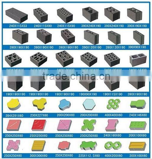 QTJ4-40 investor looking for project / mold for paving blocks machine / concrete bricks machine for sale