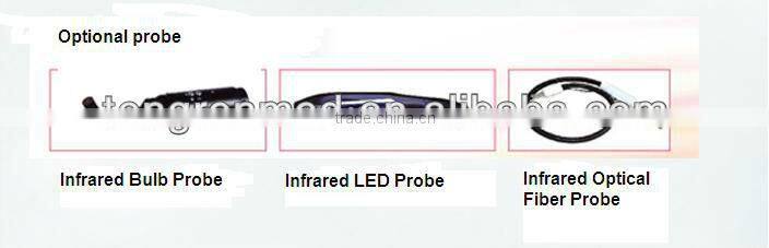 best infrared mammary tester with new model