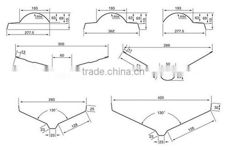 Russia Style Cnc Control Sb Roof Ridge Cap Making Machine for Building Roof