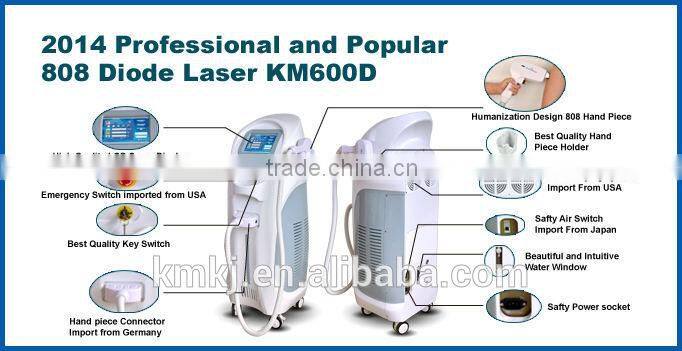 Portable soprano ice laser hair removal machine(CE, ISO, TUV)
