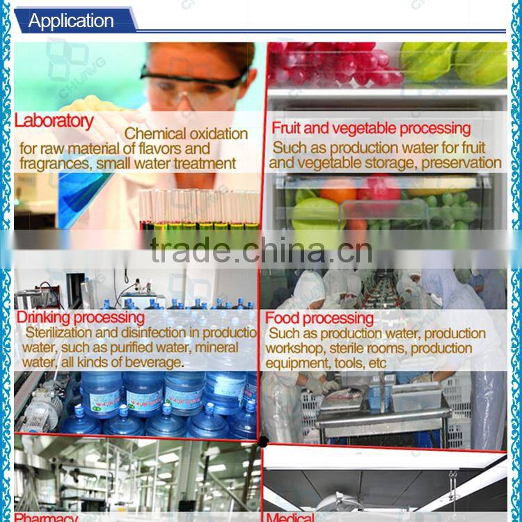 Good price desktop medical ozone therapy machine