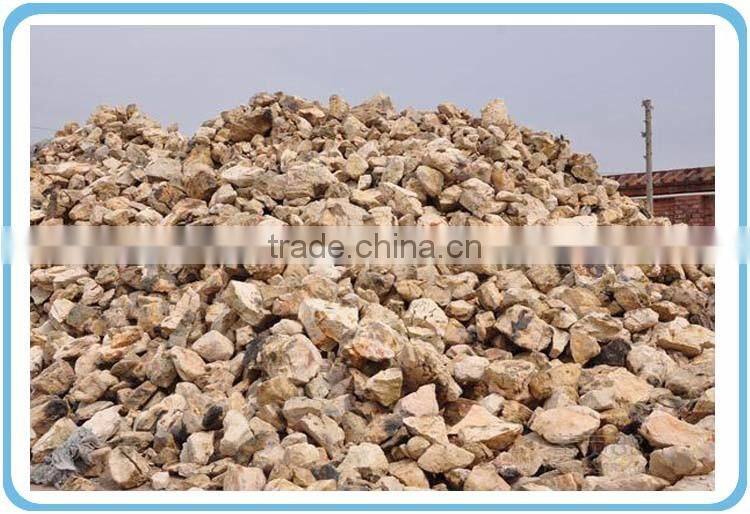 Reliable bauxite buyers in China