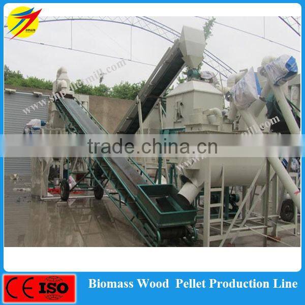 Easy operation homemade biomass pellet line made in China