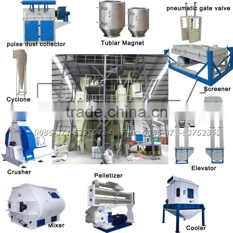 Hot Sale Large Capacity Fertilizer Mixing Plant