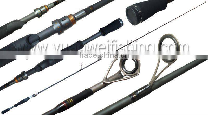 1.8m 5.9ft 1Section Carbon Spinning Fishing Rod