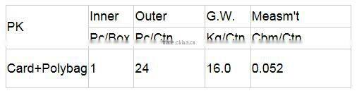1w aluminum led camping light