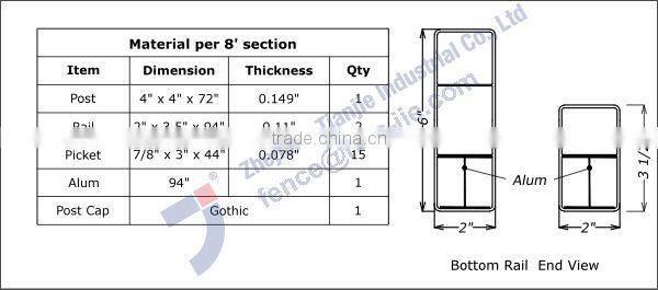 Widely Using Plastic Snow Fence