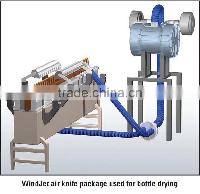 air knife system,air knife ,motor fan