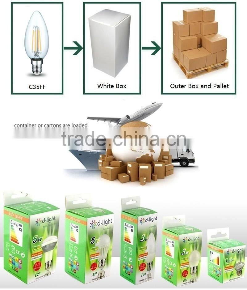 wholesale decorative 10w e14 led candle bulb