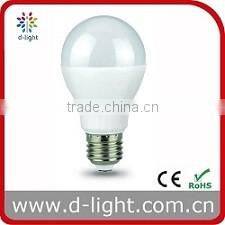 Led bulb 5w 8w led lamp for the house E27 B22 led bulb GX53