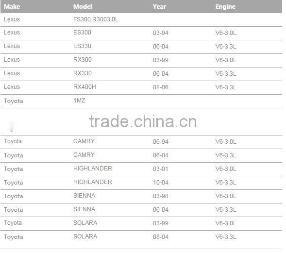 AUTO PARTS WATER PUMP