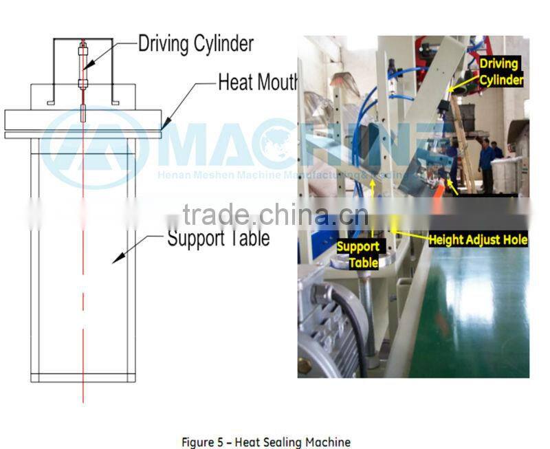 Automatic coal briquettes packing machine approved by CE