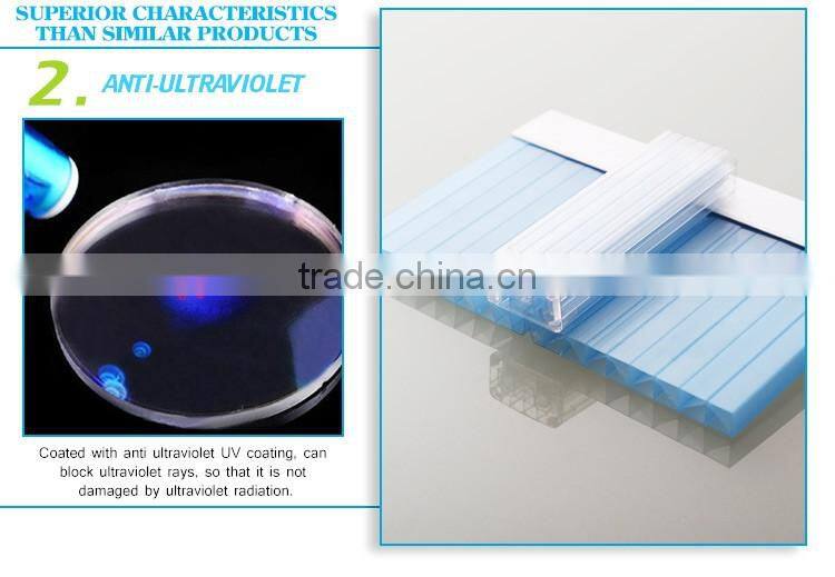 Lowes clip u lock polycarbonate panels roofing sheet