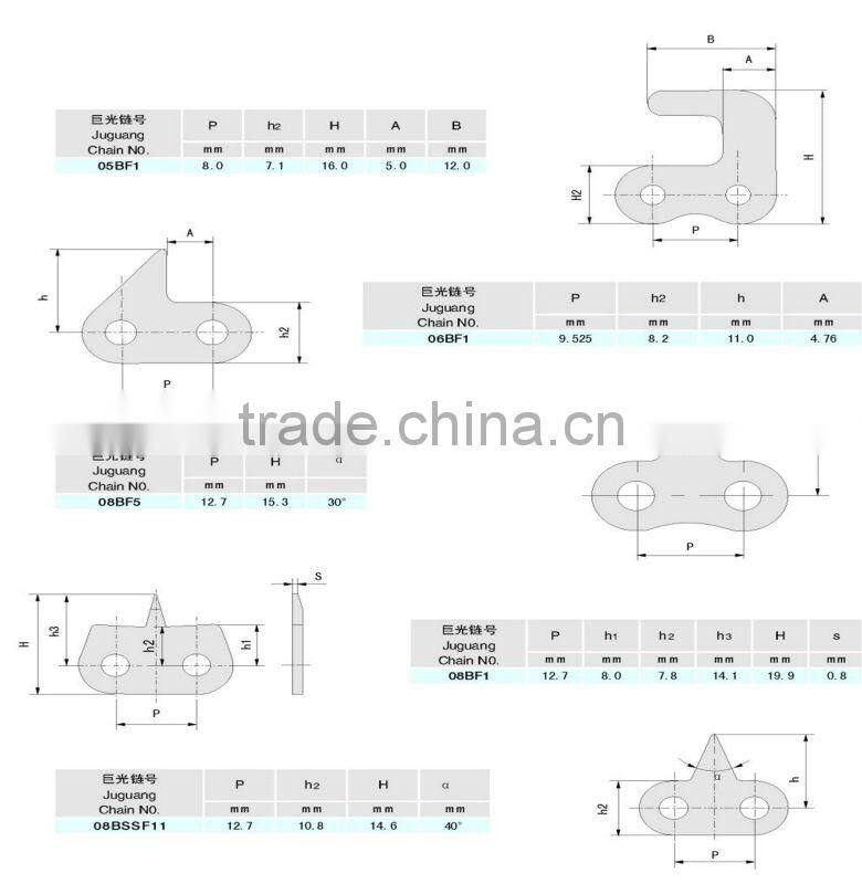 08BF5 sharp top conveyor roller chain