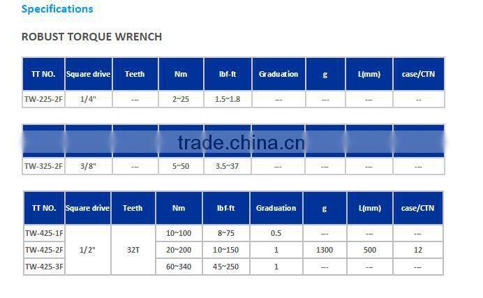 robust torque wrench