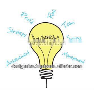 ERP software for campus management system