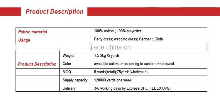 Africa Swiss Voile Lace 2016 Nigerian Atiku Fabric Wholesale SL0415