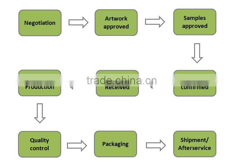 BEROY hot sale polyester cycling garments, quick drying road bike jersey