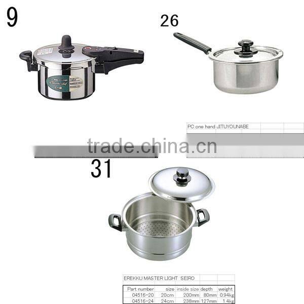 High quality and Easy to use Deep fryer pan at reasonable prices small lot order available
