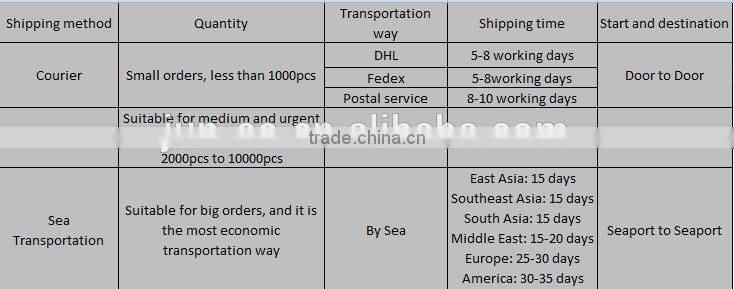 2015 cheap custom terry towel cotton embroidery knitted headband