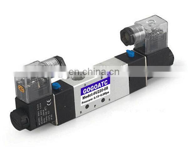 under water solenoid valve