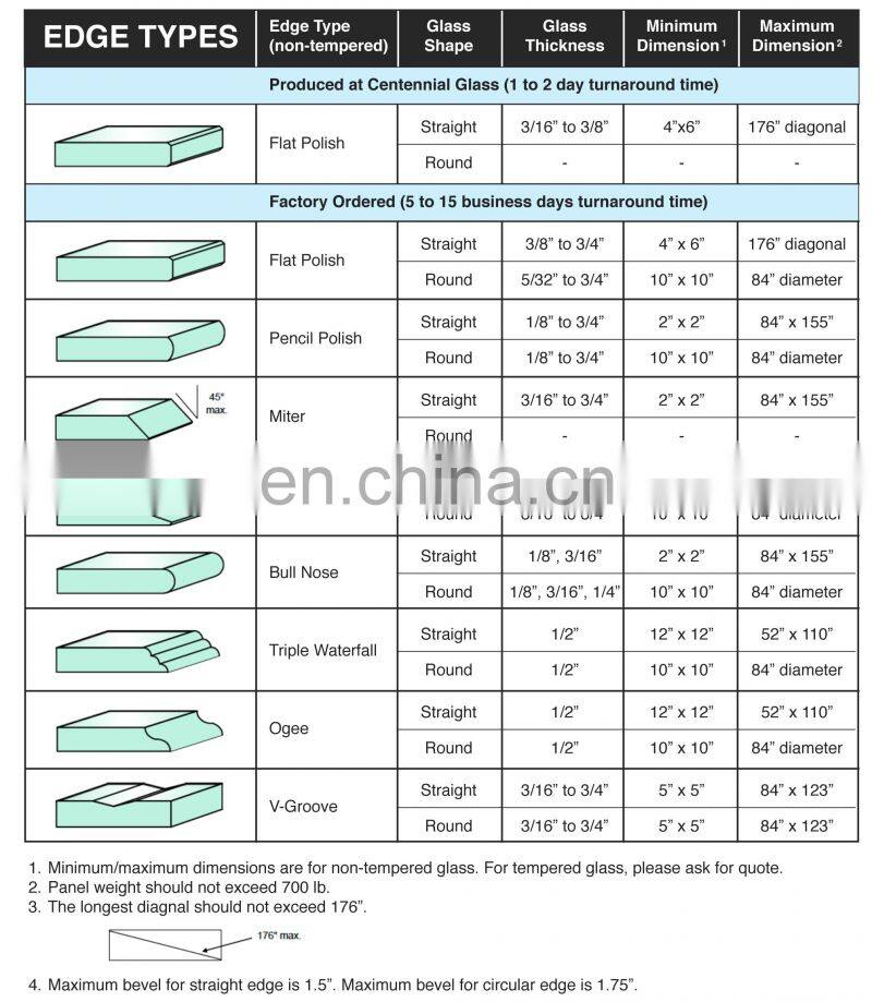 China factory safety 5mm 6mm 8mm 10mm 12mm 15mm curved tempered glass price