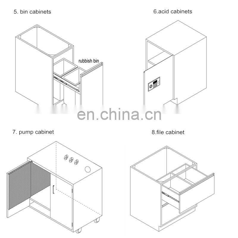 Competitive Advantage Lab Furniture Wall/ Island Work Bench Table
