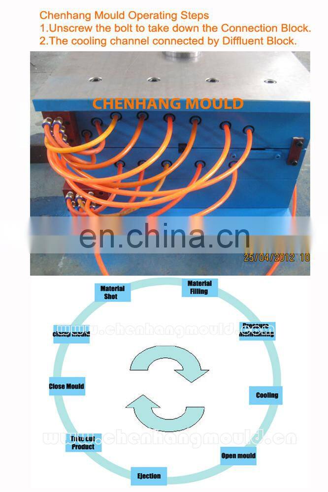 Plastic ice cream box plastic injection mold