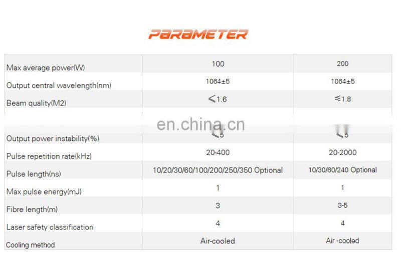 Portable Type 100w handheld laser cleaning machine rust removal
