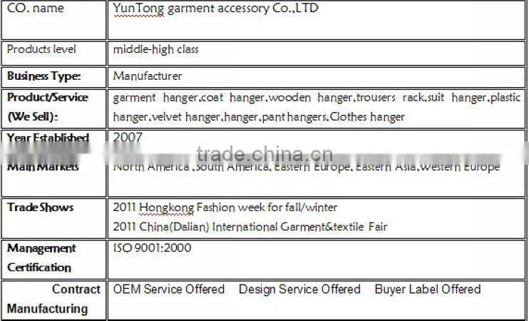 DA21 contoured natural laminated wooden hot sale hanger coats